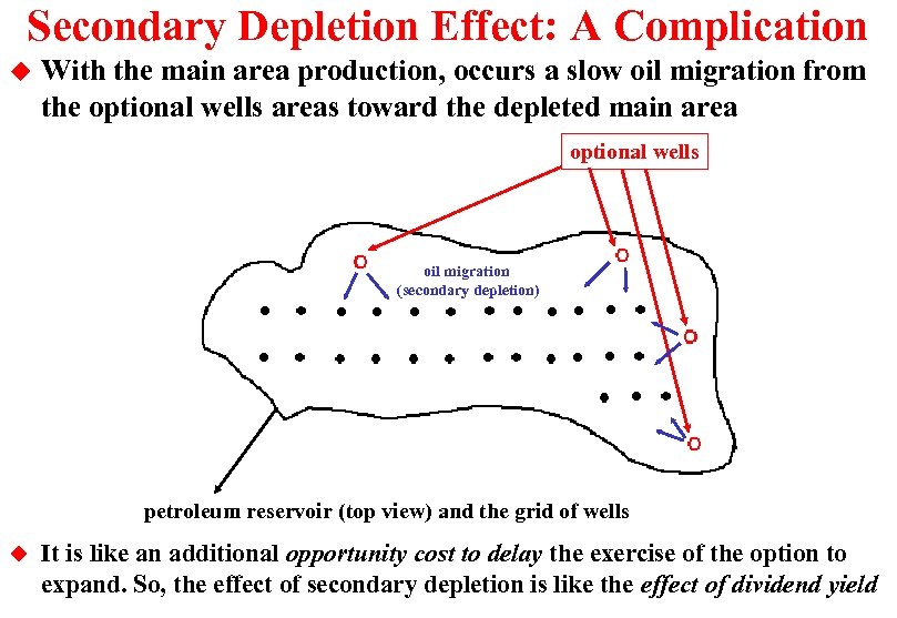 Secondary Depletion Effect: A Complication u With the main area production, occurs a slow