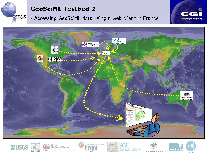 Geo. Sci. ML Testbed 2 ▪ Accessing Geo. Sci. ML data using a web