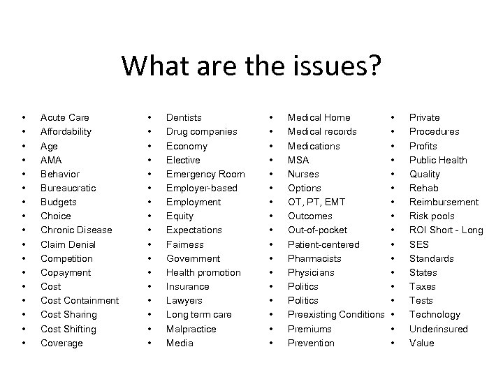 What are the issues? • • • • • Acute Care Affordability Age AMA
