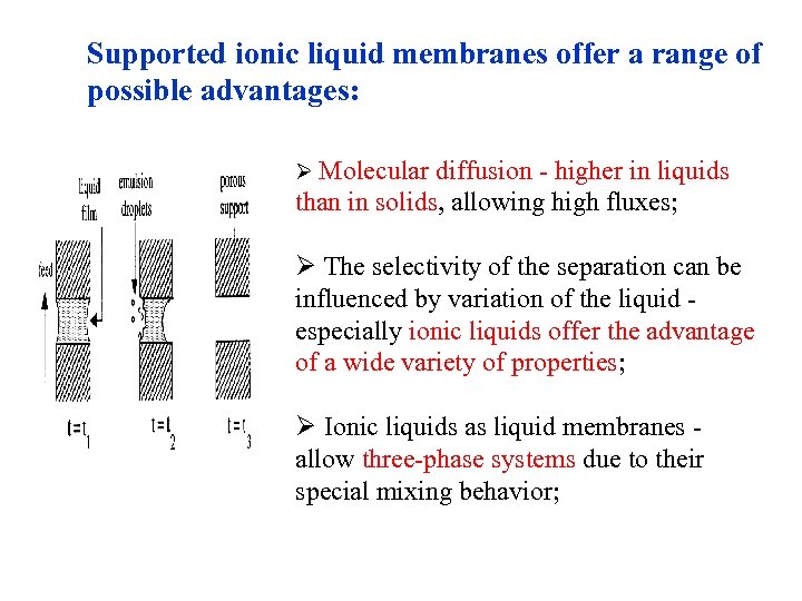 Supported ionic liquid membranes offer a range of possible advantages: Ø Molecular diffusion -