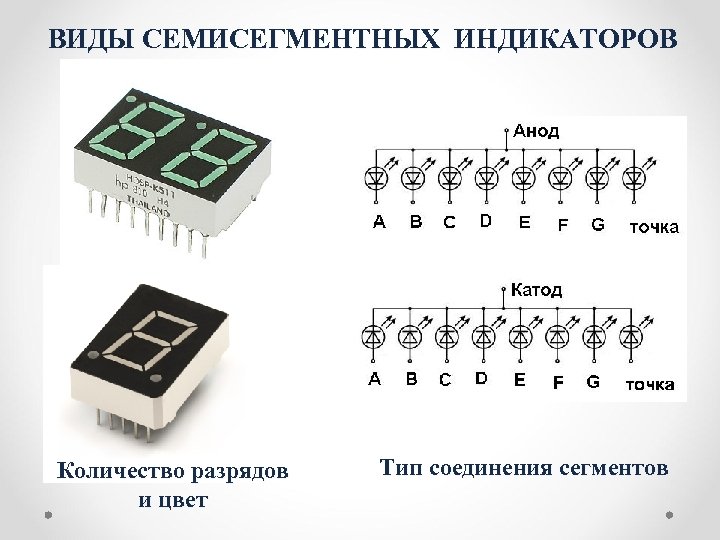 Семисегментный индикатор на схеме