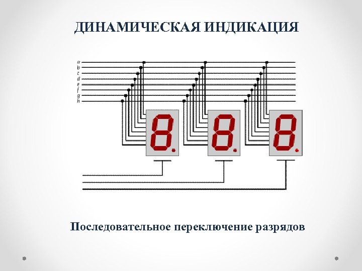 ДИНАМИЧЕСКАЯ ИНДИКАЦИЯ Последовательное переключение разрядов 