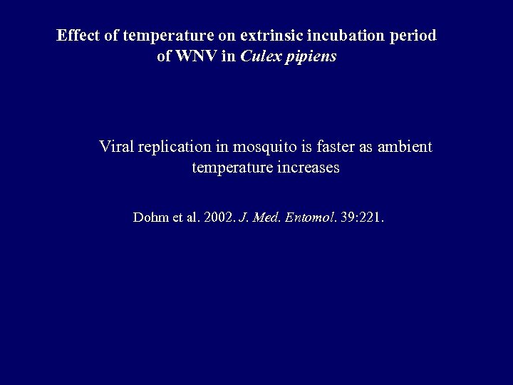 Effect of temperature on extrinsic incubation period of WNV in Culex pipiens Viral replication