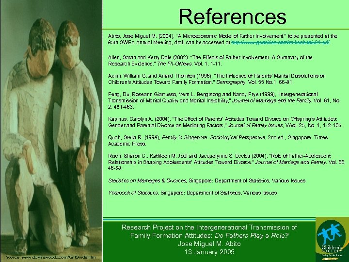 References Abito, Jose Miguel M. (2004), “A Microeconomic Model of Father Involvement, ” to