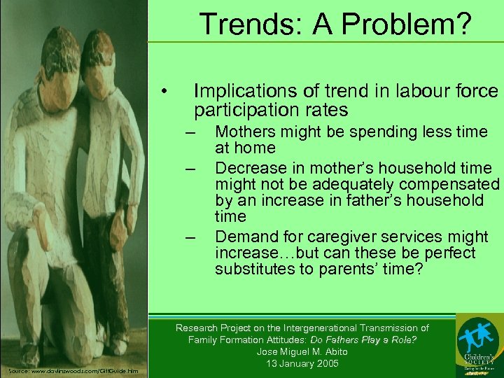 Trends: A Problem? • Implications of trend in labour force participation rates – –