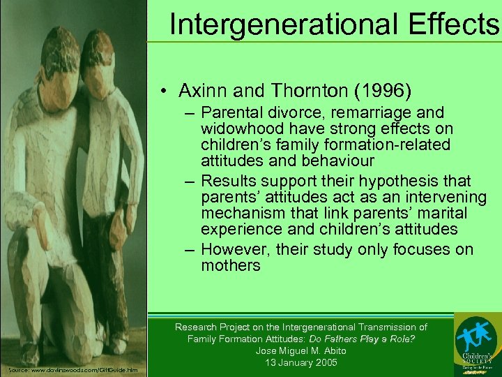 Intergenerational Effects • Axinn and Thornton (1996) – Parental divorce, remarriage and widowhood have