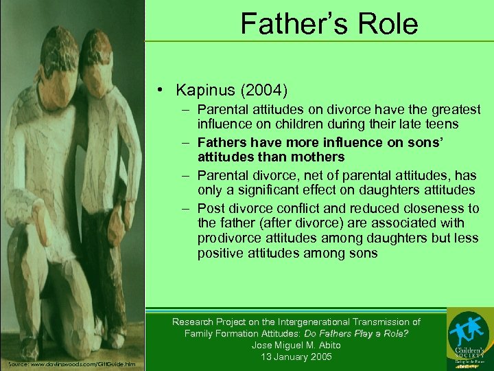 Father’s Role • Kapinus (2004) – Parental attitudes on divorce have the greatest influence