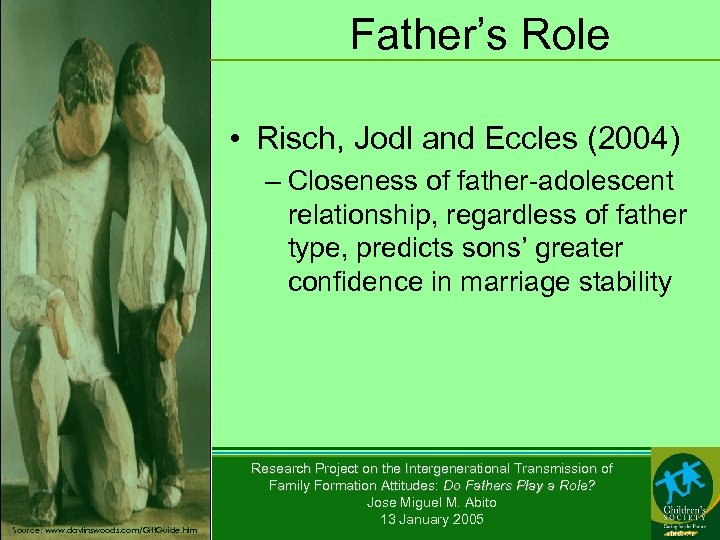 Father’s Role • Risch, Jodl and Eccles (2004) – Closeness of father-adolescent relationship, regardless