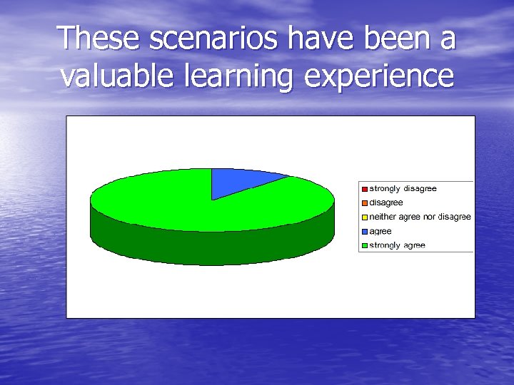 These scenarios have been a valuable learning experience 