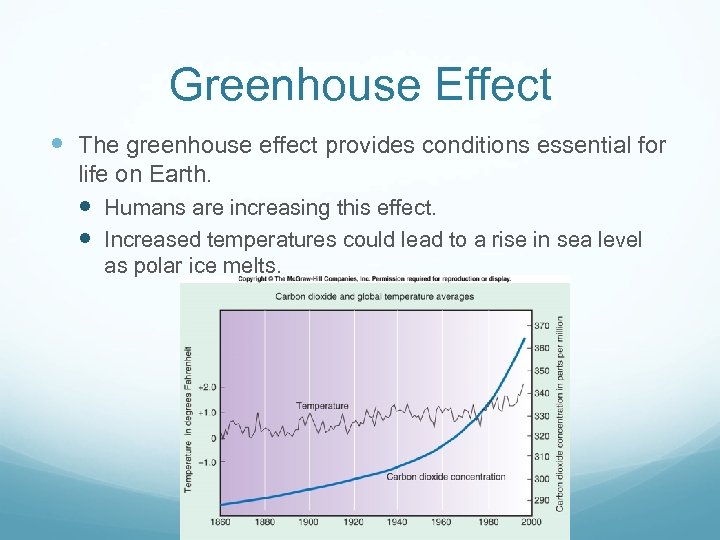 Greenhouse Effect The greenhouse effect provides conditions essential for life on Earth. Humans are