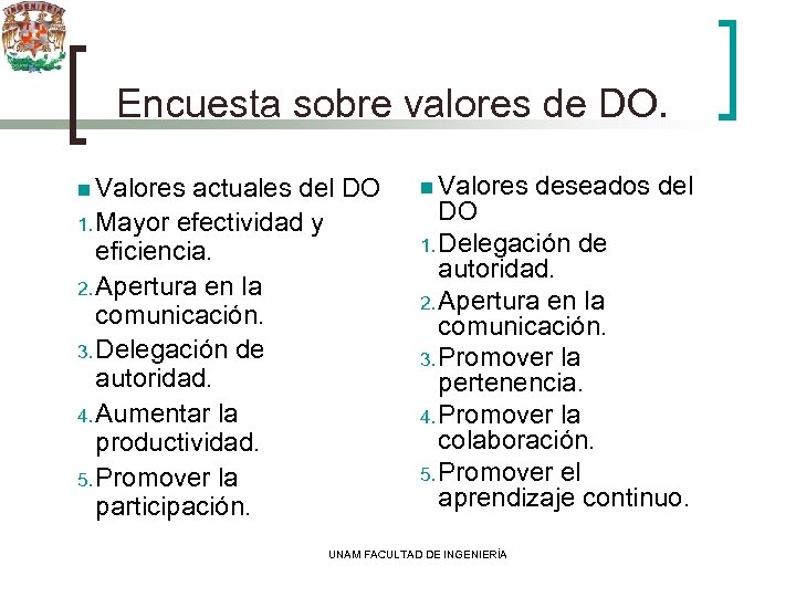 Encuesta sobre valores de DO. n Valores actuales del DO 1. Mayor efectividad y