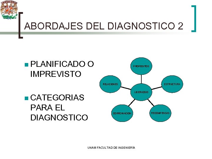 ABORDAJES DEL DIAGNOSTICO 2 n PLANIFICADO O PROPOSITOS IMPREVISTO ESTRUCTURA RELACIONES LIDERAZGO n CATEGORIAS