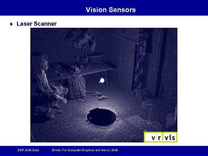 Vision Sensors ¨ Laser Scanner SSIP 2004 Graz © Inst. For Computer Graphics and