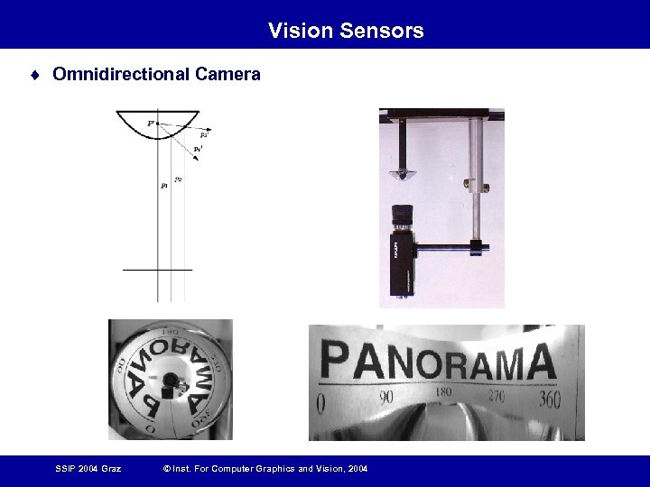 Vision Sensors ¨ Omnidirectional Camera SSIP 2004 Graz © Inst. For Computer Graphics and