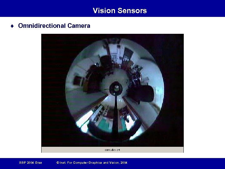 Vision Sensors ¨ Omnidirectional Camera SSIP 2004 Graz © Inst. For Computer Graphics and