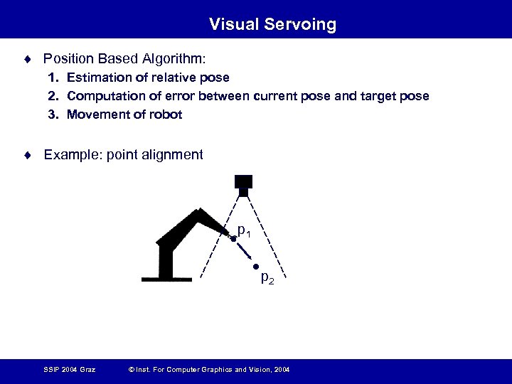 Visual Servoing ¨ Position Based Algorithm: 1. Estimation of relative pose 2. Computation of