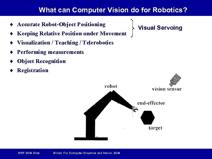 What can Computer Vision do for Robotics? ¨ Accurate Robot-Object Positioning ¨ Keeping Relative