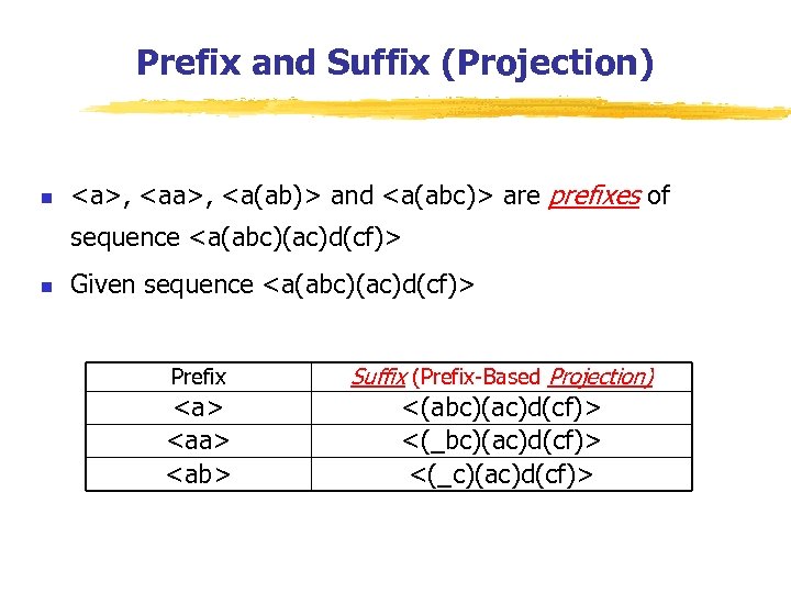 Prefix and Suffix (Projection) n <a>, <a(ab)> and <a(abc)> are prefixes of sequence <a(abc)(ac)d(cf)>