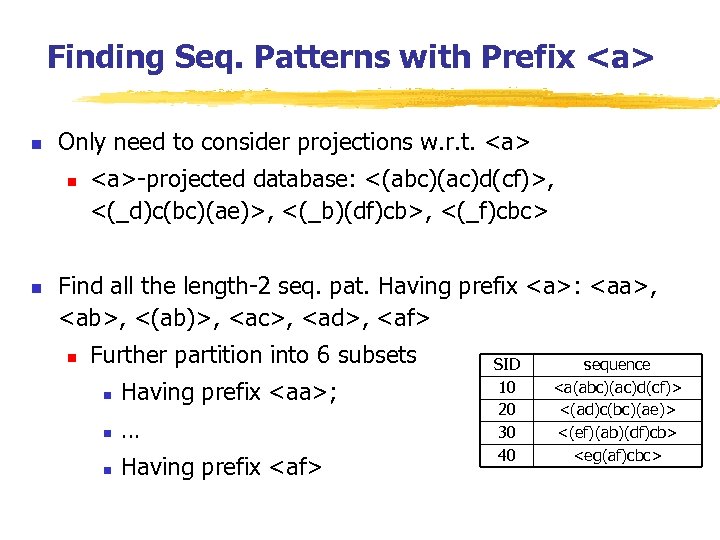 Finding Seq. Patterns with Prefix <a> n Only need to consider projections w. r.
