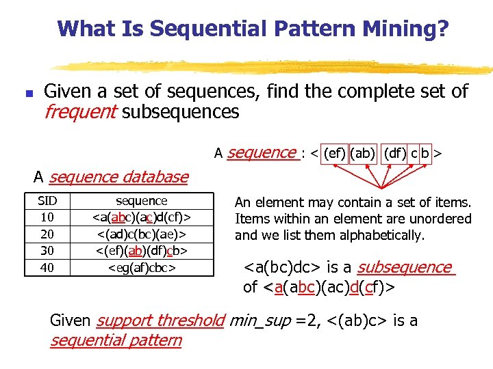 What Is Sequential Pattern Mining? n Given a set of sequences, find the complete
