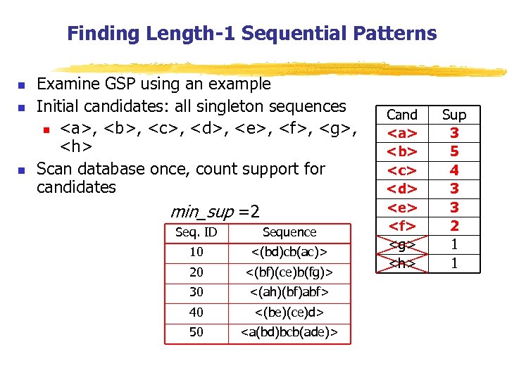 Finding Length-1 Sequential Patterns n n n Examine GSP using an example Initial candidates: