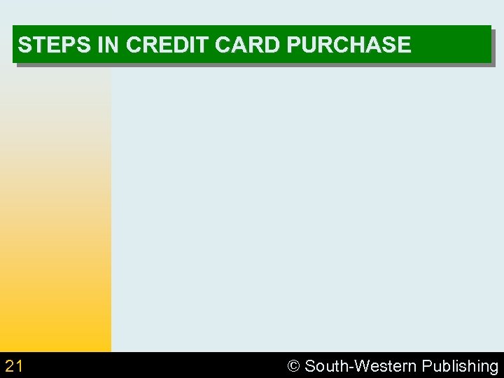 STEPS IN CREDIT CARD PURCHASE 21 © South-Western Publishing 