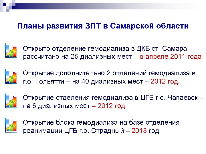 Планы развития ЗПТ в Самарской области • Открыто отделение гемодиализа в ДКБ ст. Самара