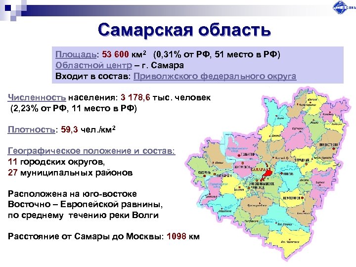 Самарская область Площадь: 53 600 км 2 (0, 31% от РФ, 51 место в