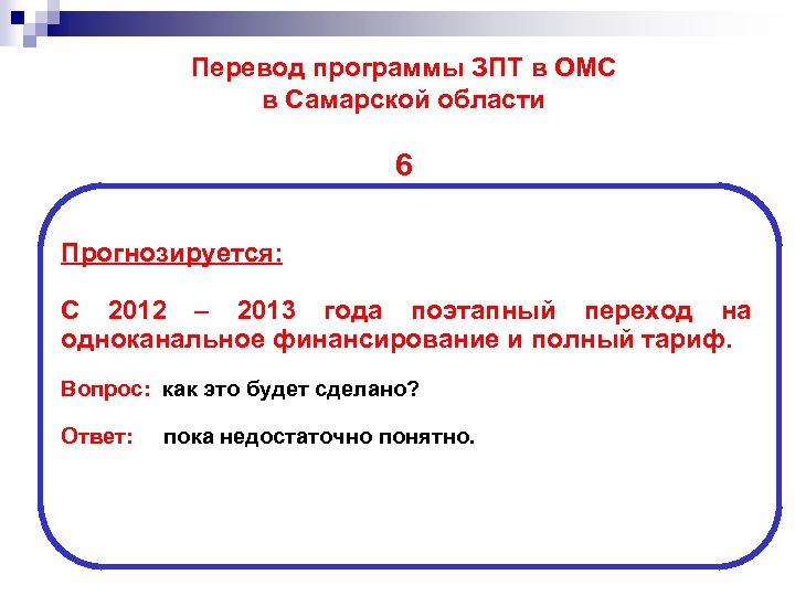 Перевод программы ЗПТ в ОМС в Самарской области 6 Прогнозируется: С 2012 – 2013