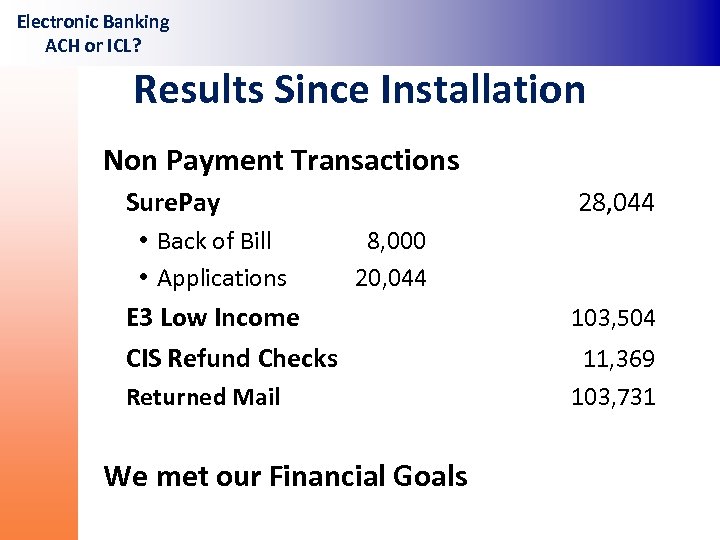Electronic Banking ACH or ICL? Results Since Installation Non Payment Transactions Sure. Pay •