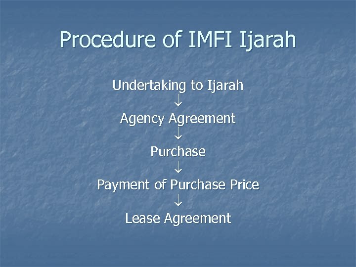 Procedure of IMFI Ijarah Undertaking to Ijarah Agency Agreement Purchase Payment of Purchase Price