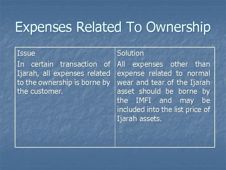 Expenses Related To Ownership Issue Solution In certain transaction of All expenses other than