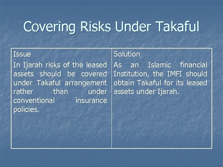 Covering Risks Under Takaful Issue In Ijarah risks of the leased assets should be