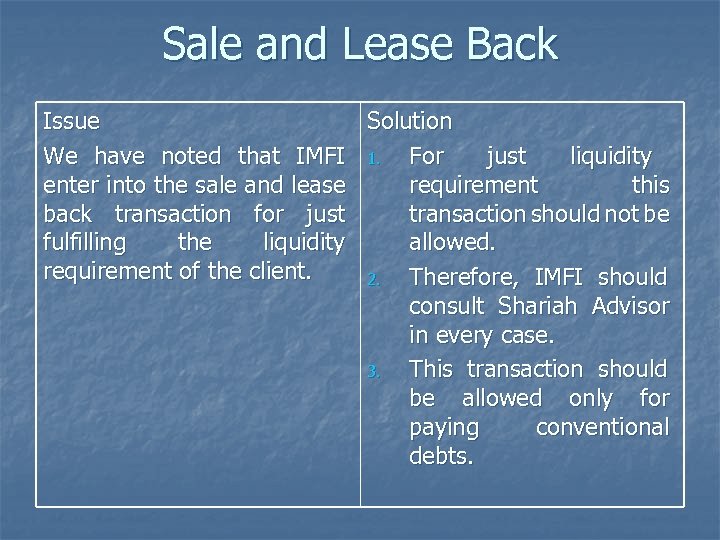 Sale and Lease Back Issue Solution We have noted that IMFI 1. For just