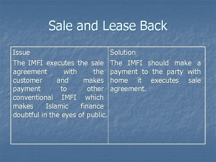 Sale and Lease Back Issue The IMFI executes the sale agreement with the customer