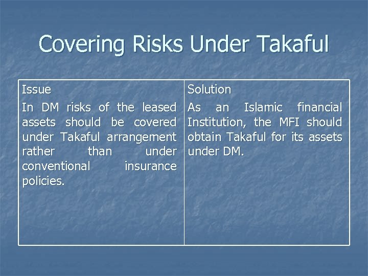 Covering Risks Under Takaful Issue In DM risks of the leased assets should be