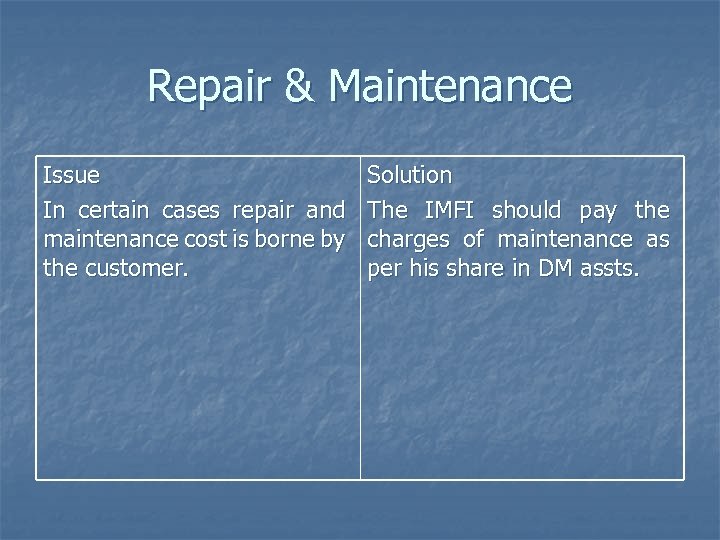 Repair & Maintenance Issue In certain cases repair and maintenance cost is borne by