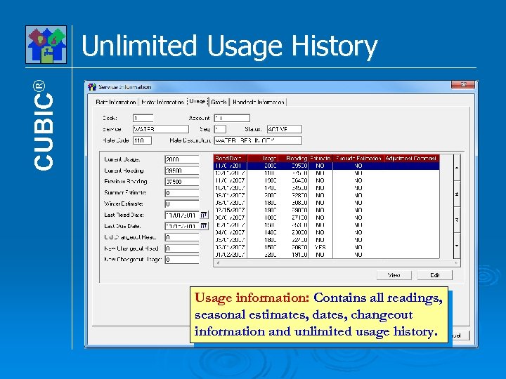 CUBIC® Unlimited Usage History Usage information: Contains all readings, seasonal estimates, dates, changeout information