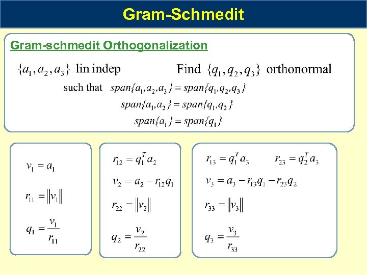 Gram-Schmedit Gram-schmedit Orthogonalization 