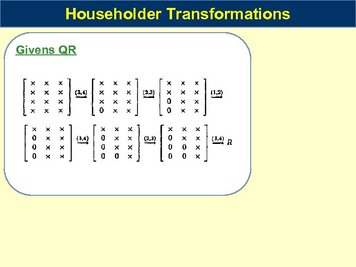 Householder Transformations Givens QR 