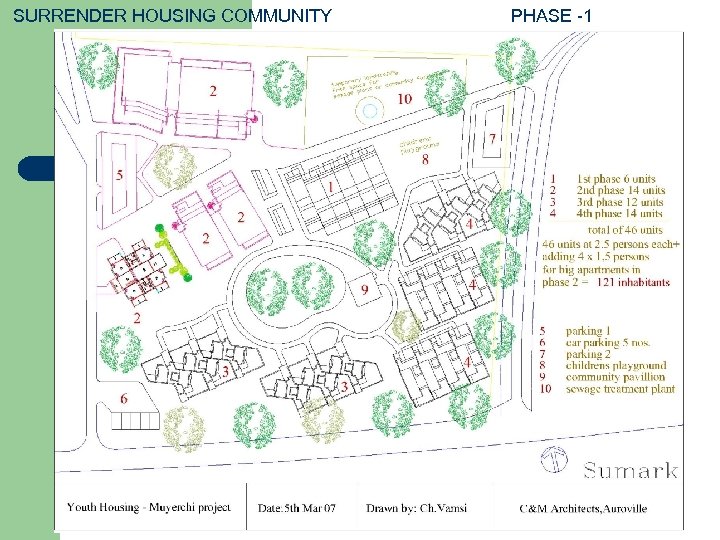 SURRENDER HOUSING COMMUNITY PHASE -1 