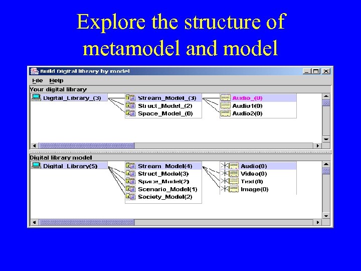 Explore the structure of metamodel and model 