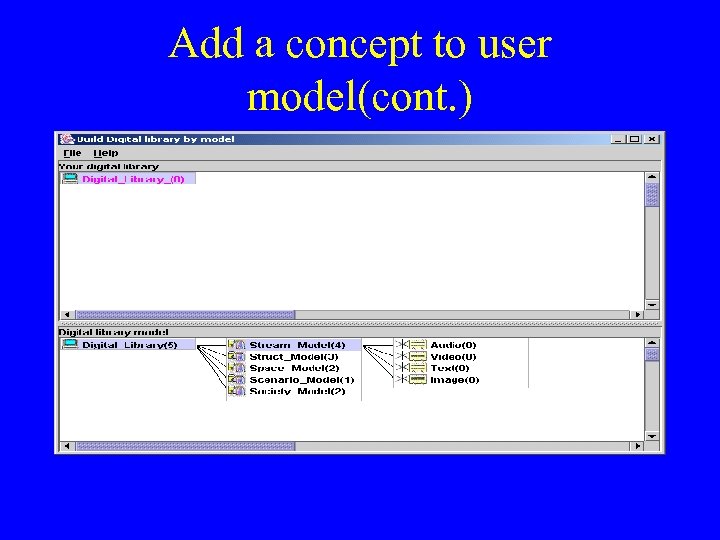 Add a concept to user model(cont. ) 