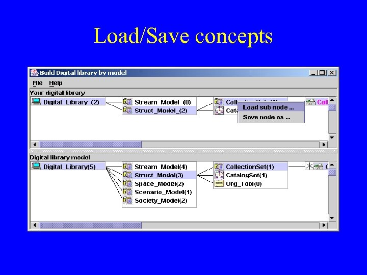Load/Save concepts 