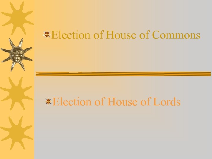 Election of House of Commons Election of House of Lords 