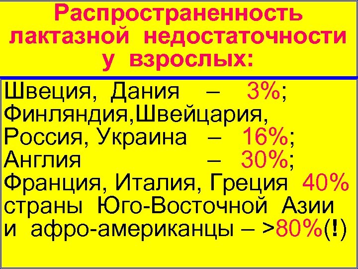 Распространенность лактазной недостаточности у взрослых: Швеция, Дания – 3%; Финляндия, Швейцария, Россия, Украина –