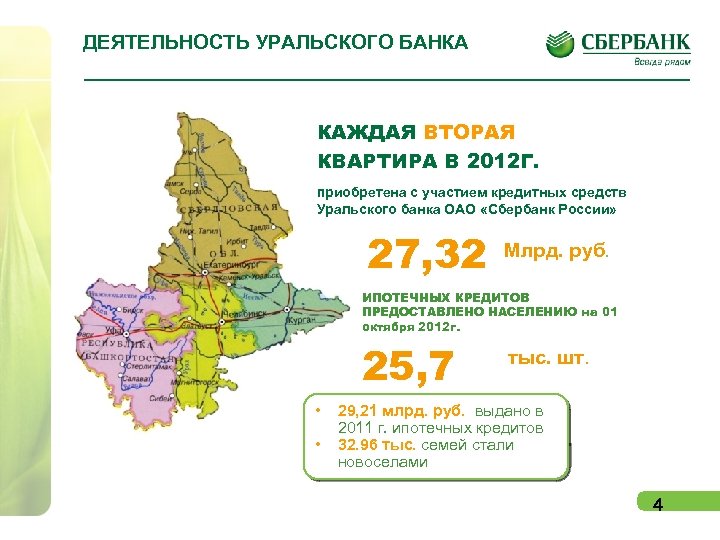 ДЕЯТЕЛЬНОСТЬ УРАЛЬСКОГО БАНКА КАЖДАЯ ВТОРАЯ КВАРТИРА В 2012 Г. приобретена с участием кредитных средств