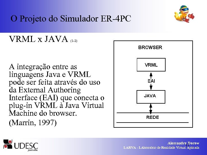 O Projeto do Simulador ER-4 PC VRML x JAVA (1 -2) A integração entre
