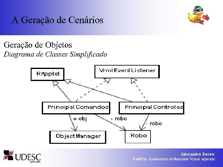 A Geração de Cenários Geração de Objetos Diagrama de Classes Simplificado Alessandro Dorow LARVA