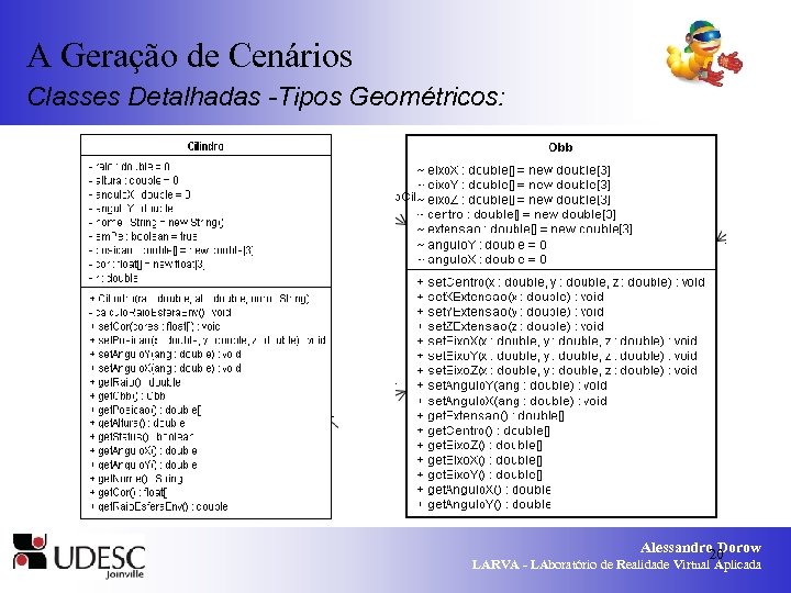 A Geração de Cenários Classes Detalhadas -Tipos Geométricos: Alessandro Dorow 20 LARVA - LAboratório